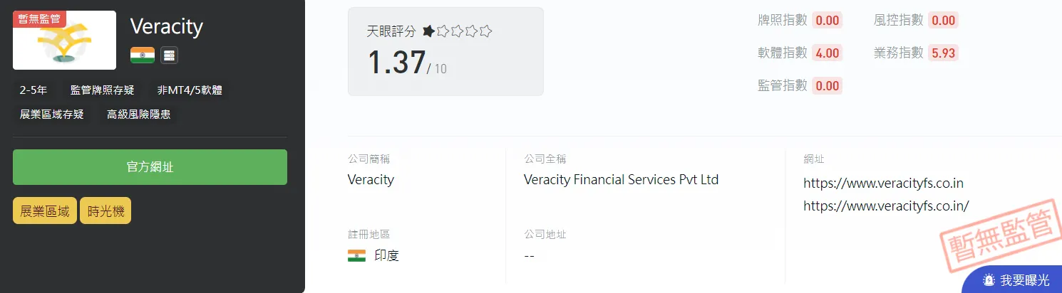 Veracity.png Veracity.png