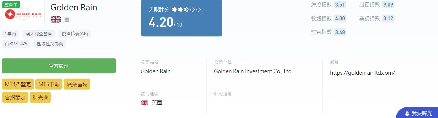 Golden Rain Investment Co., Ltd外匯交易平臺分析!