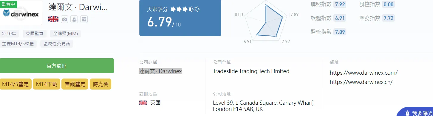 達爾文.png 達爾文.png