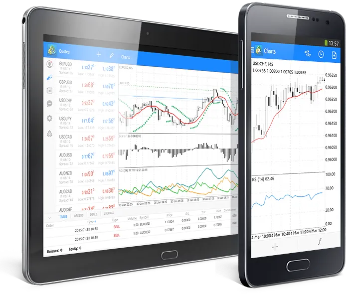 Global-Prime-MT4-mobile.png Global-Prime-MT4-mobile.png