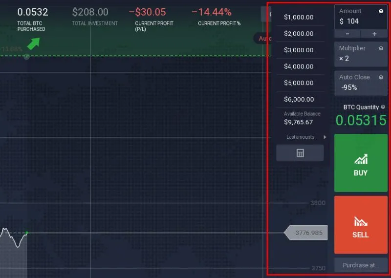 buy 