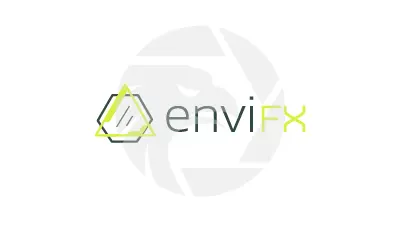 Envi FX-Overview of Minimum Deposit, Spreads & Leverage