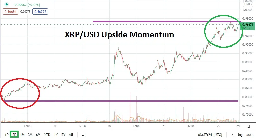 ripple-rob-22122021.jpg ripple-rob-22122021.jpg