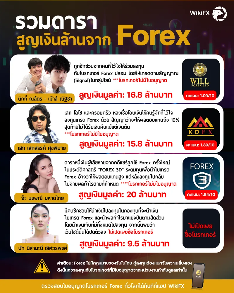 ดารา ดารา