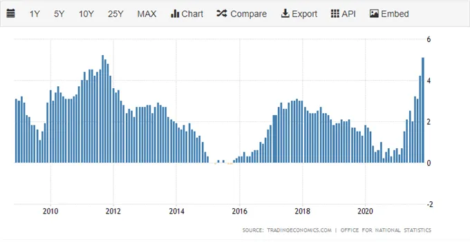 GBP-Q1-2022-Fundamental-Forecast_body_a1.png GBP-Q1-2022-Fundamental-Forecast_body_a1.png