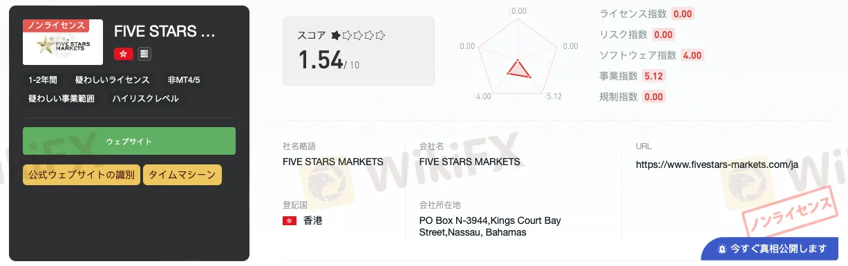 金融庁海外FX業者6社を「無登録で営業」で警告-ニュース-WikiFX