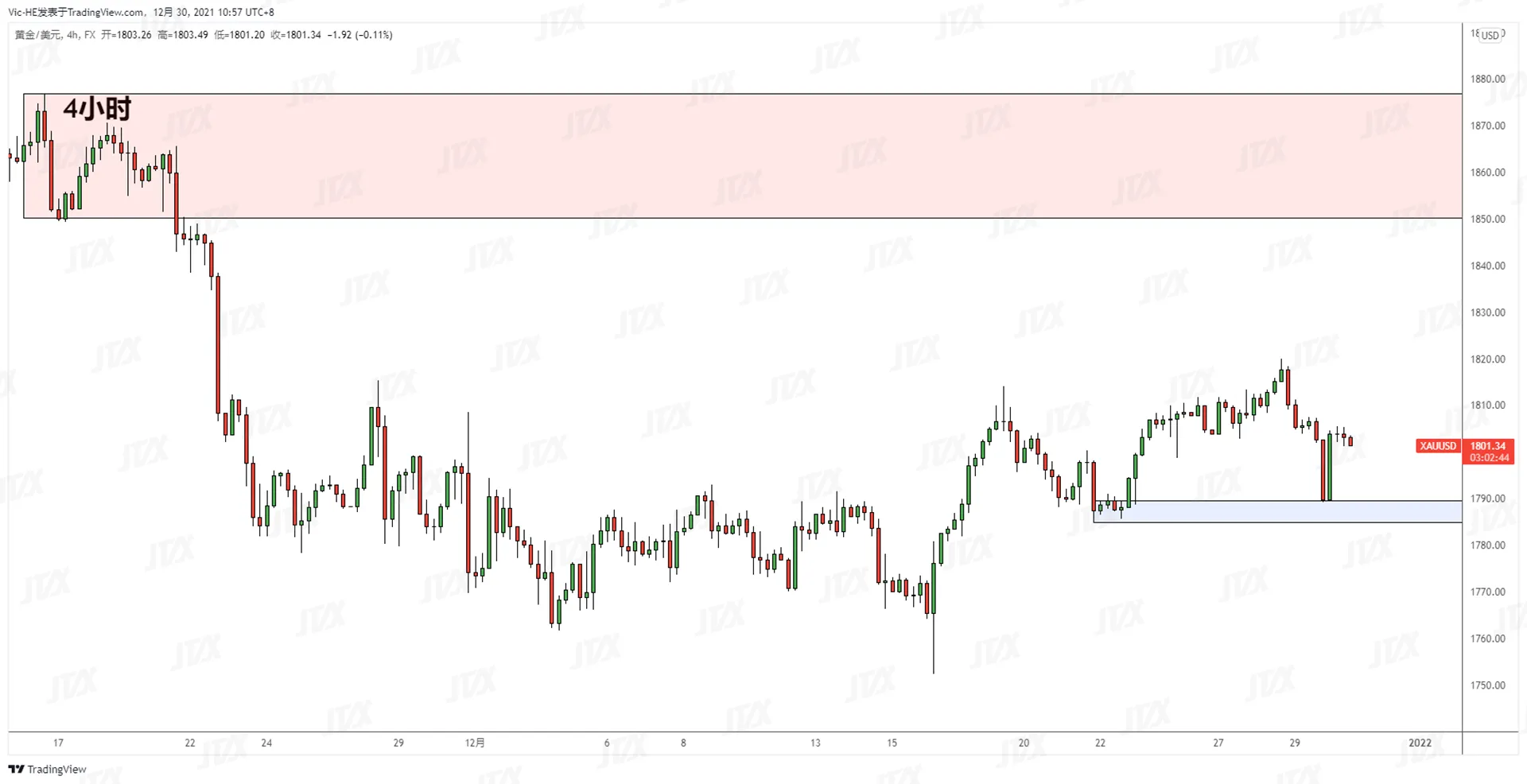 XAUUSD黄金2.png XAUUSD黄金2.png