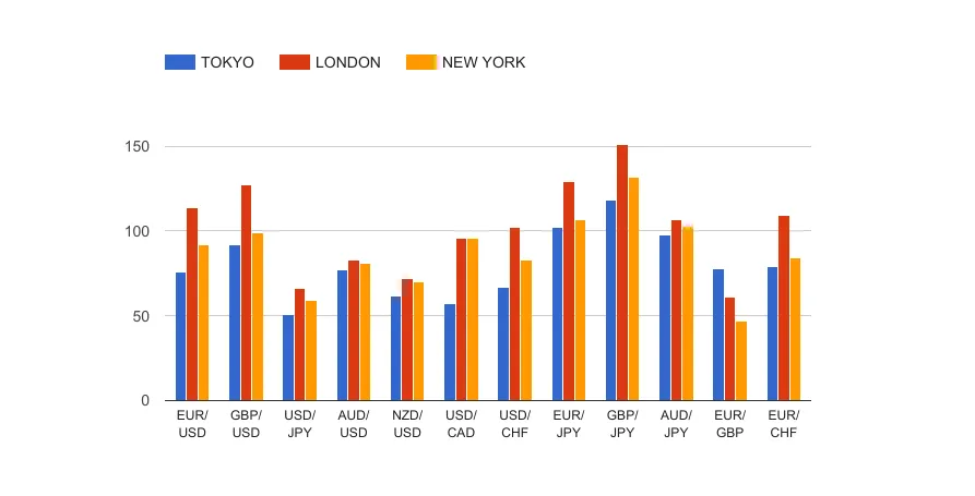 forex-daily-volatility.png forex-daily-volatility.png
