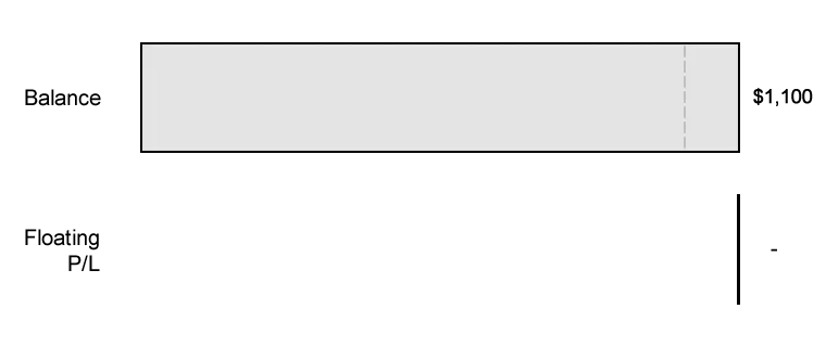 realized-profit-example.png realized-profit-example.png