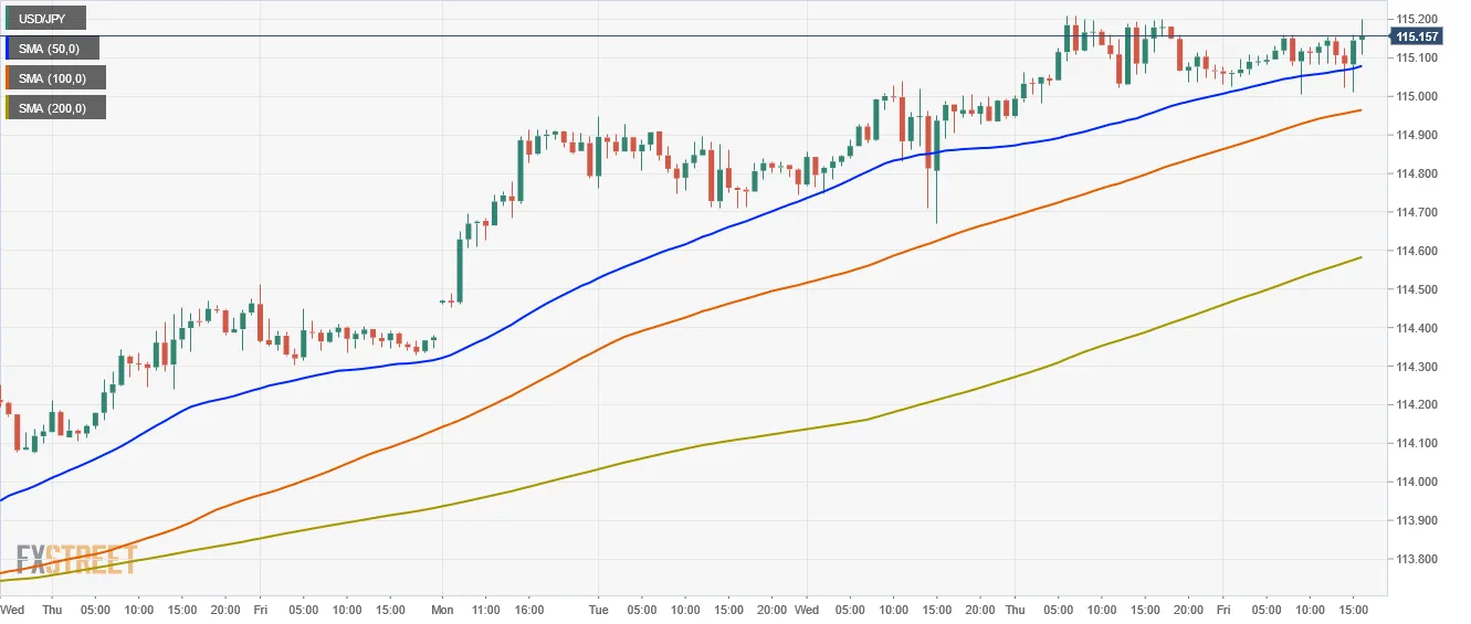 USD_JPY(7)-637765646941546731.png USD_JPY(7)-637765646941546731.png