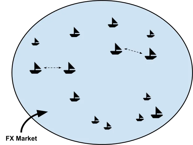 3 3