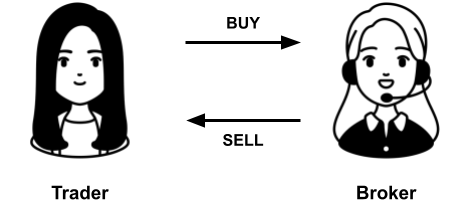 бай 