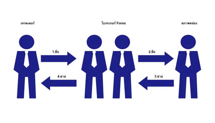 图6.png 图6.png