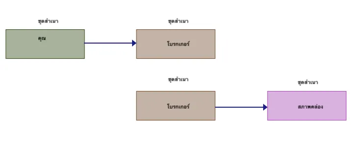 图7.png 图7.png