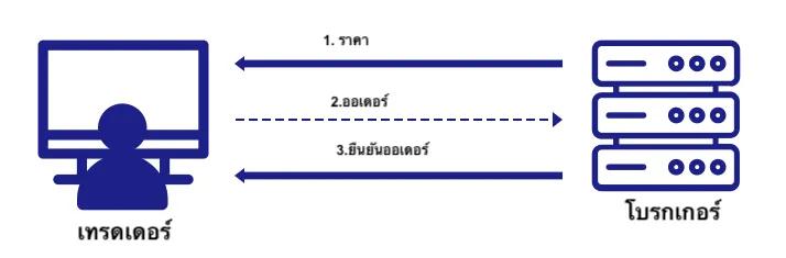 图6.png 图6.png