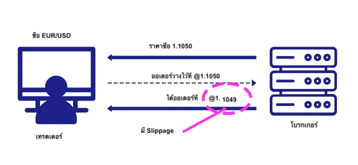 图9 图9