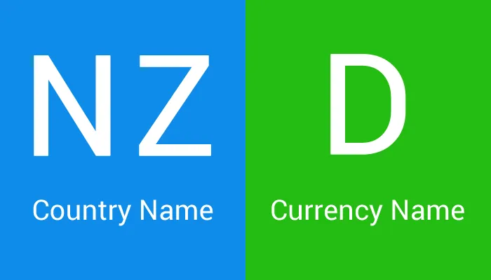 NZD, NZD,