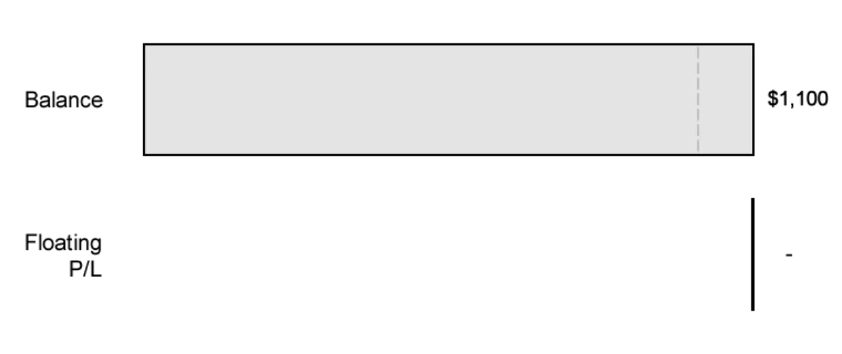WikiFX, WikiFX,
