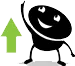 外匯市場間分析速查表