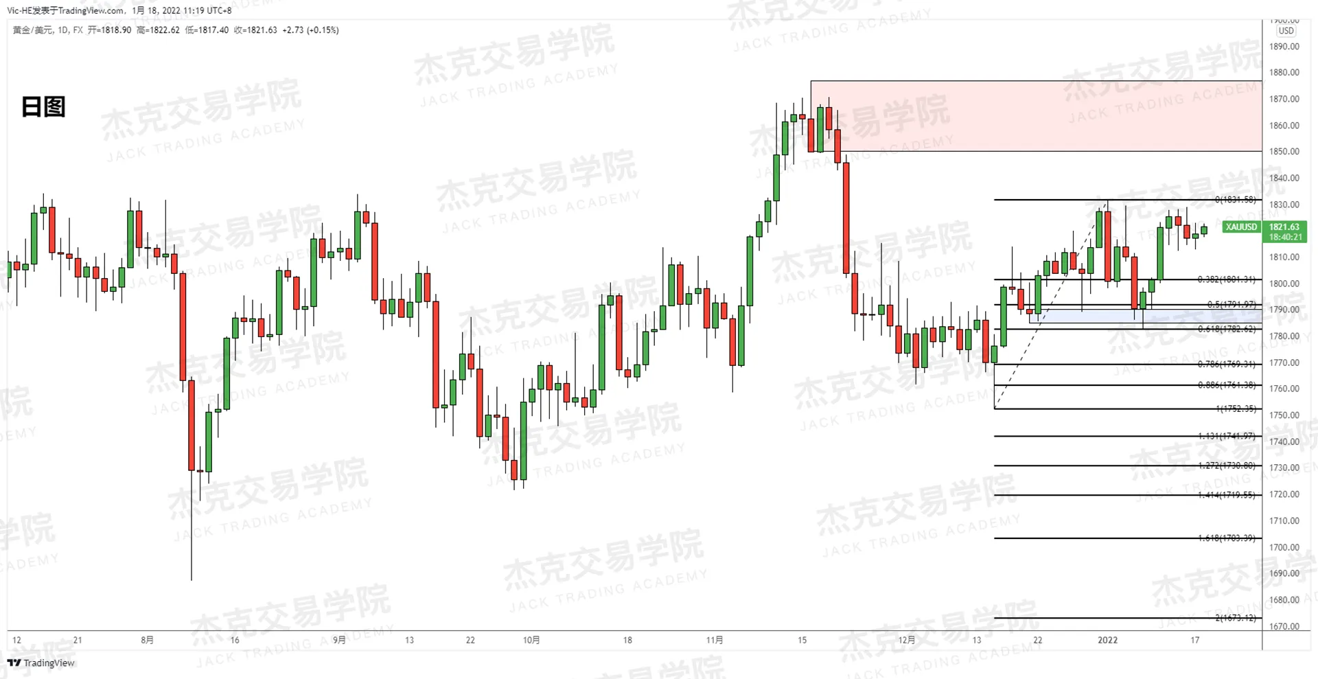 黄金1.png