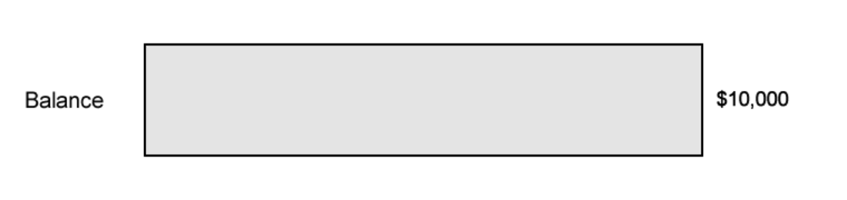 WikiFX, 