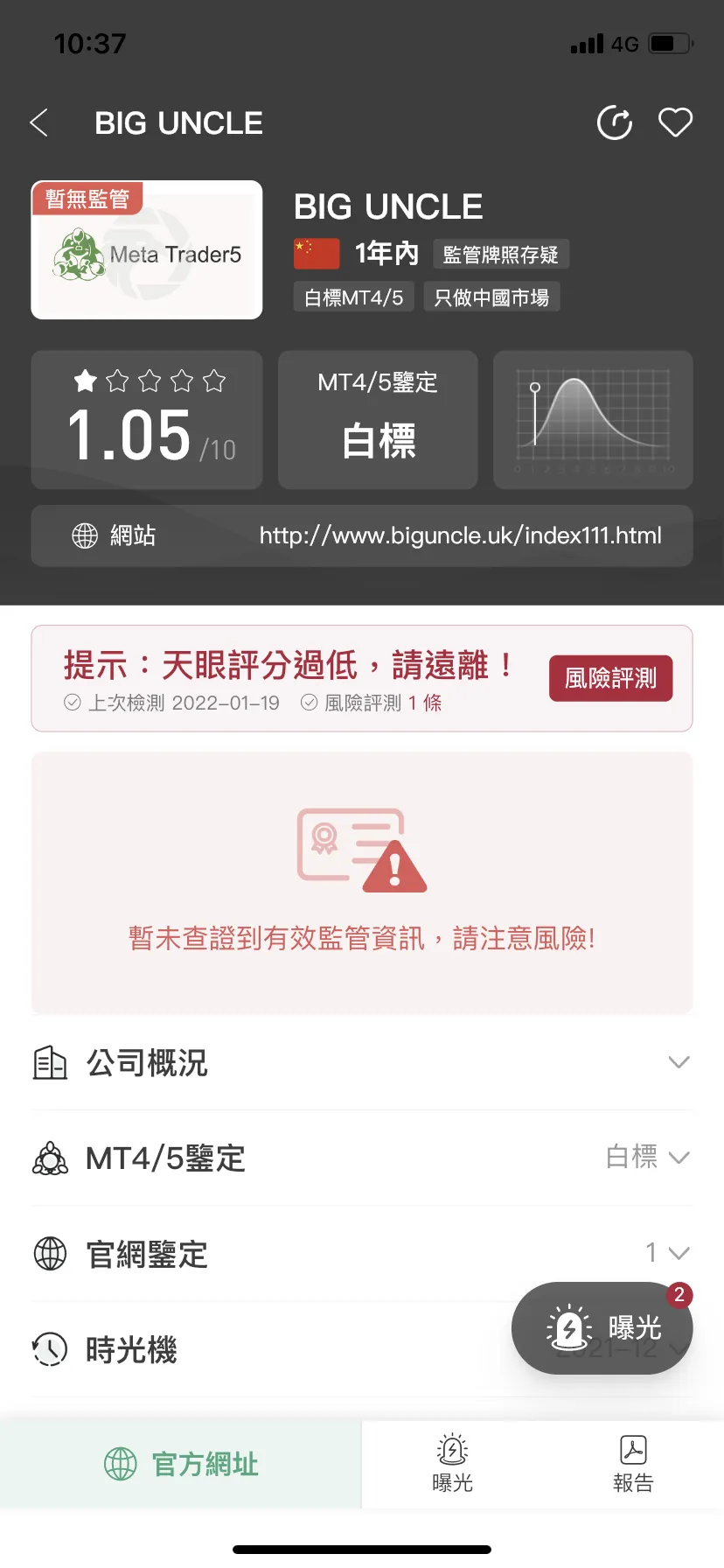 網路遇熱心同行?小心陷阱! 網路遇熱心同行?小心陷阱!