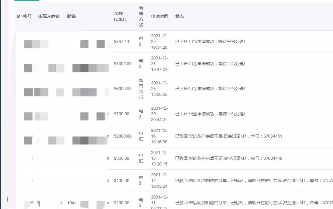 用友情迷惑投資者入金?外匯平臺Hrica的套路一定要小心! 用友情迷惑投資者入金?外匯平臺Hrica的套路一定要小心!