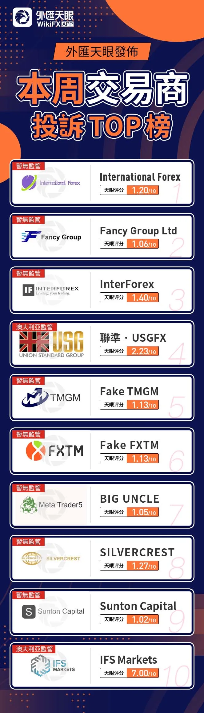 121榜單.jpeg 121榜單.jpeg