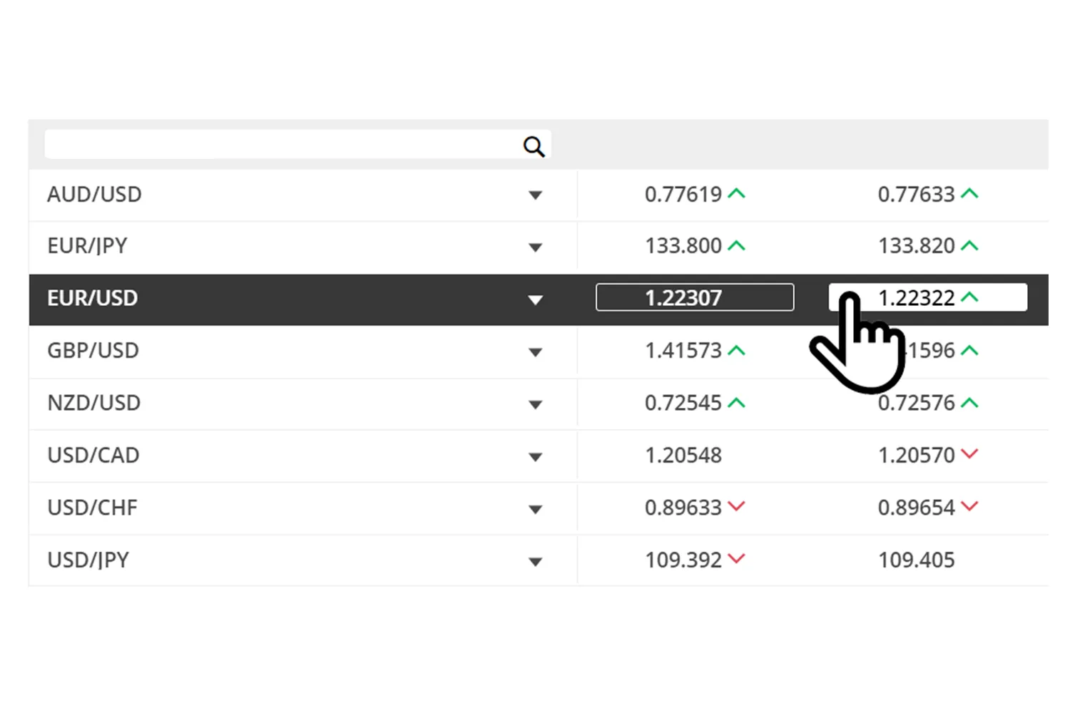 WikiFX, 