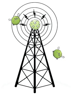 外汇信号源供应商 外汇信号源供应商