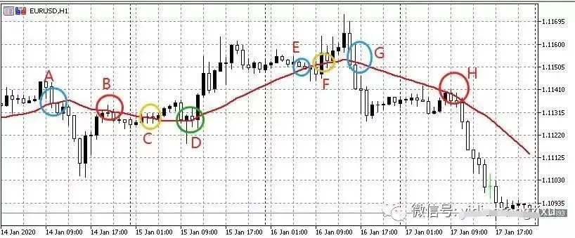 ERU/USD e715bd92556795f8060f8f325a3356e.png
