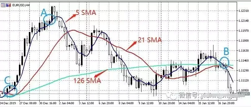 ERU/USD 928e1eb5e776260b7aa50ba4649d0e5.png