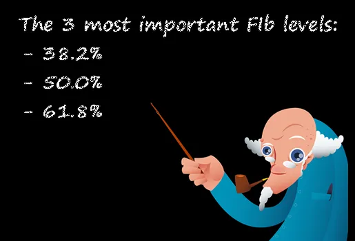 WikiFX, 