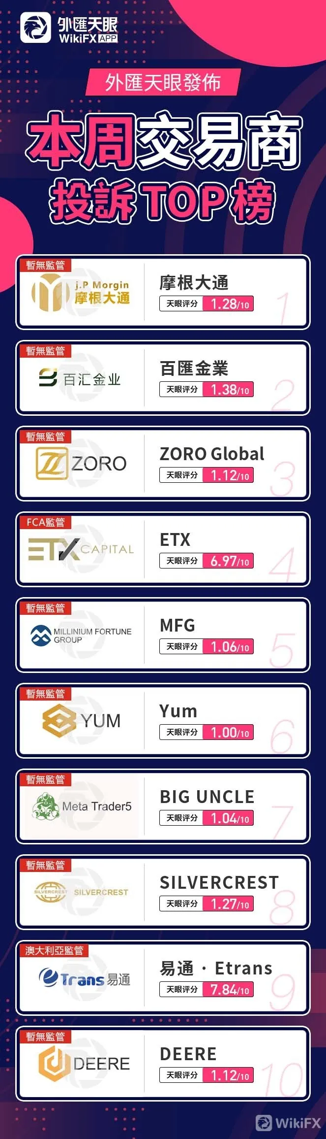 投入綁.jpeg 投入綁.jpeg