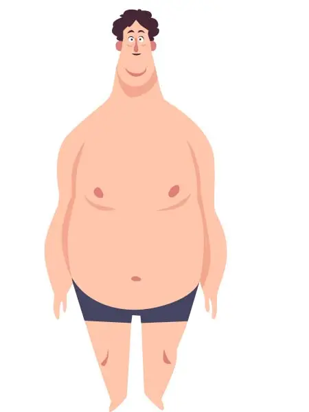 Anatomi Candlestick Jepang