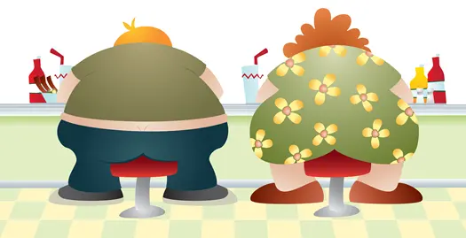 Cara Trading Double Tops and Double Bottoms