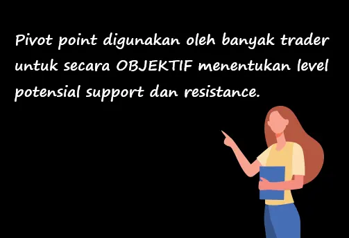 Ringkasan: Pivot Points