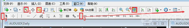 MT4交易软件界面设置 MT4交易软件界面设置