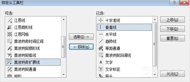 自定义工具栏 自定义工具栏
