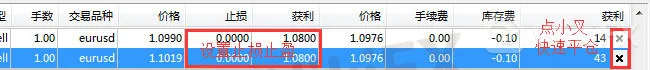 MetaTrader4 MetaTrader4