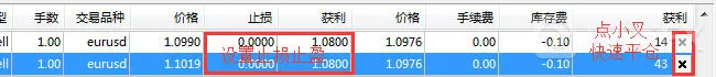 MetaTrader4 MetaTrader4