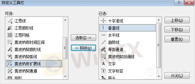 自定义工具栏 自定义工具栏