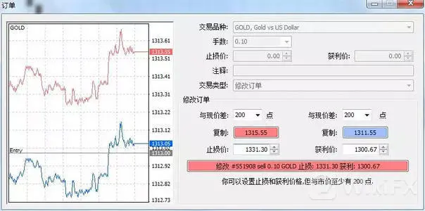 止损和移动止损的区别是什么 止损和移动止损的区别是什么
