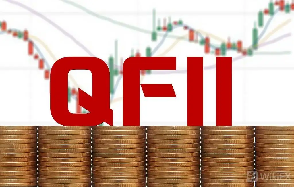 RQFII是什么意思？QFII和RQFII的区别是什么？