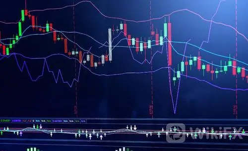 炒外汇止损位置设置 炒外汇止损位置设置