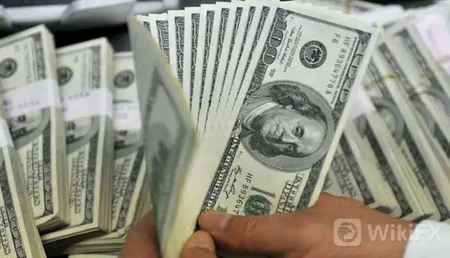 个人炒外汇如何把握正确入场时机?