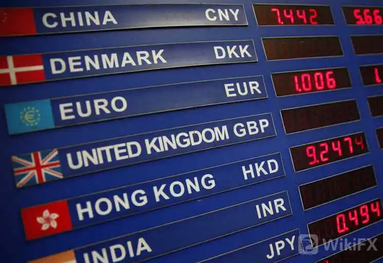 汇率操纵国是什么?美国认为调整和操纵的边界在哪里?