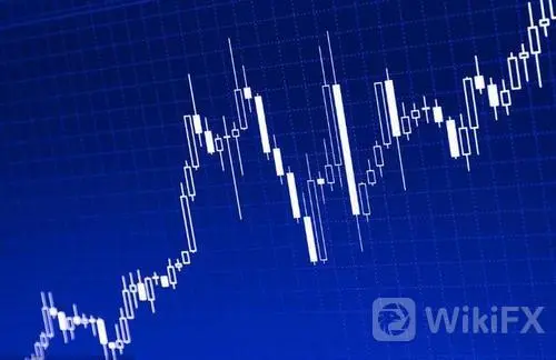 模拟炒外汇 模拟炒外汇