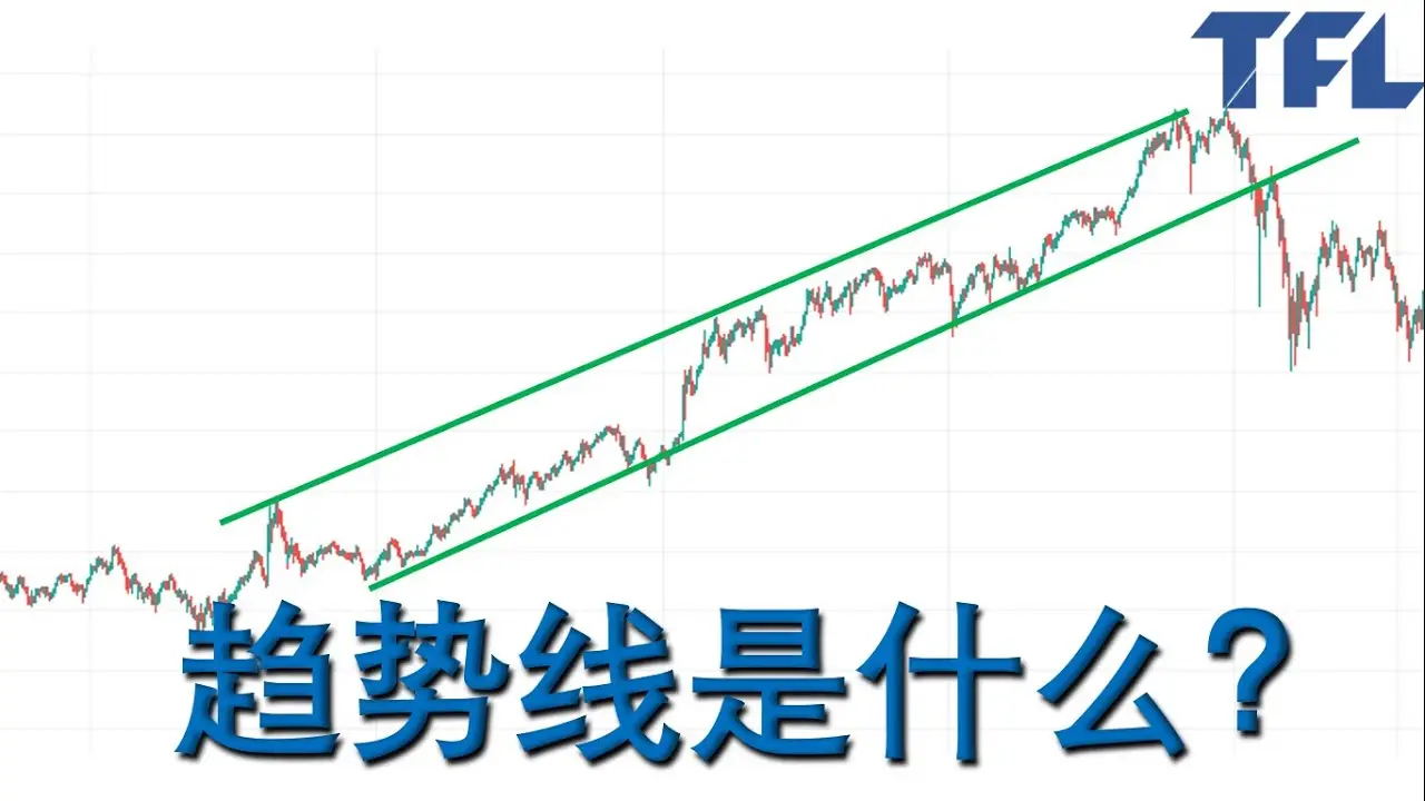 如何看外汇交易中的趋势线?趋势线交易法口诀
