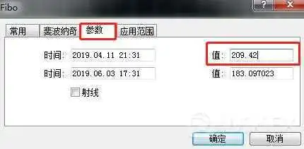 外汇MT4上的黄金分割技术线（斐波那奇回调线）怎么画?